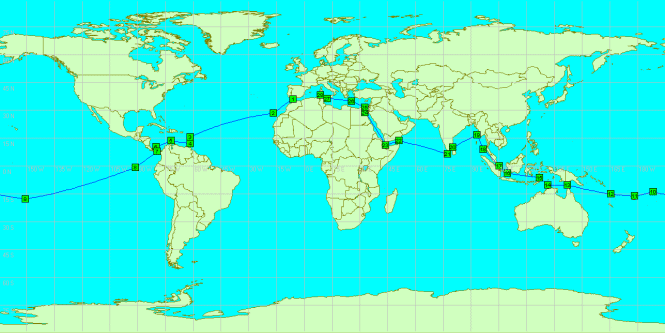 Trade wind circumnavigation